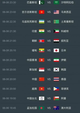 2022年世界杯赛程表(2022年世界杯赛程表对阵大图)