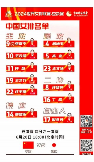 女排世锦赛总决赛时间(女排世锦赛总决赛时间几点)