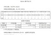 胜负彩最新开奖结果(任九最新开奖结果奖金查询)