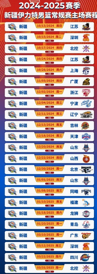 男篮cba最新赛程表(男篮直播今天1930直播中央5台)