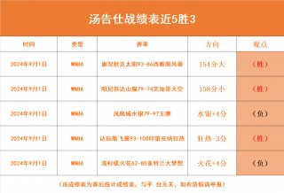 篮球即时比分捷报(篮球即时比分90ⅴs即时)
