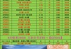 旧版完整比分即时比(雨燕直播免费足球直播袋鼠直播)