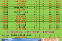 旧版完整比分即时比(雨燕直播免费足球直播袋鼠直播)