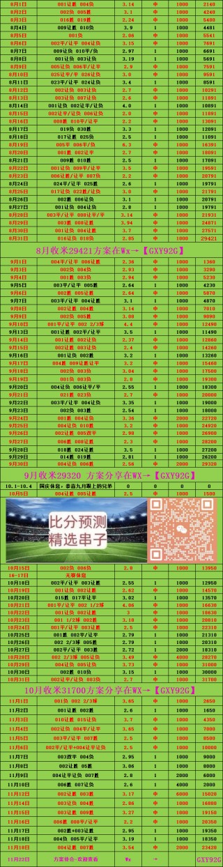 旧版完整比分即时比(雨燕直播免费足球直播袋鼠直播)