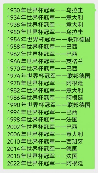 2010年世界杯冠军是哪国(2010世界杯冠军是哪个国家队)