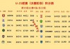 中乙最新排名和比分(中乙最新排名和比分ds)