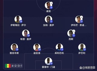 全球足球联赛水平排名(世界足球联赛级别排名表)