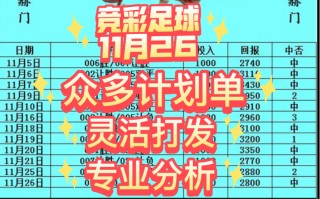 足球竞彩推荐今日分析最新(足球竞彩推荐今日分析最新消息)