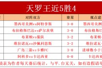 葡超最新比分及积分榜排名(葡超最新比分及积分榜排名英冠)