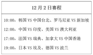 2010世界杯所有赛程比分(2010世界杯完整赛程及结果记录)