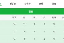 上海上港赛程(上海上港赛程雷速)