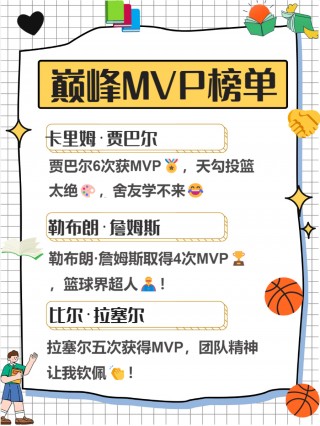 nba篮球历史十大巨星排行榜(nba篮球历史十大巨星排行榜最新)
