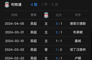 曼联vs利物浦直播(土超联赛在哪里看直播)