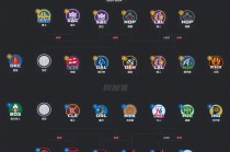 nba季后赛目前战况(nba季后赛战况表最新)