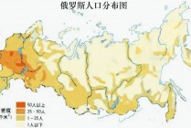 俄罗斯人口(俄罗斯人口减少)