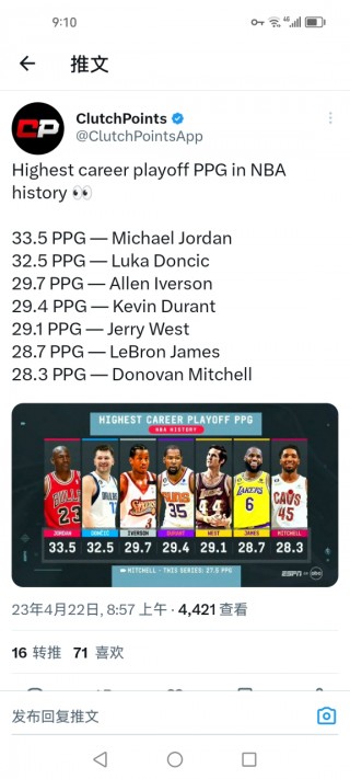 nba历史总得分排行榜(nba历史总得分排行榜前50)