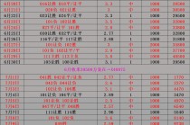 今日欧冠分析预测(今日欧冠足球比分预测)