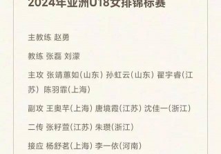 中国国家队名单(中国国家队名单男足)