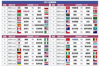世乒赛今日赛程(世乒赛今日赛程安排最新比赛直播)