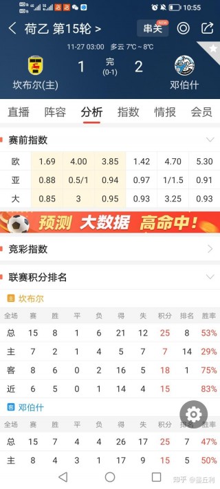 足球看盘软件app排行(足球看盘软件app排行榜)