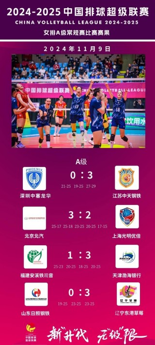 今晚女排比赛直播(今晚女排比赛直播吗?)
