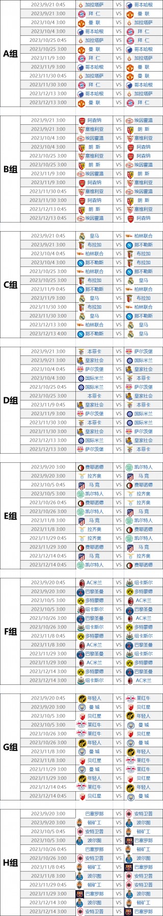 欧冠赛程2020对阵表(欧冠赛程2020对阵表图)