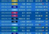 欧洲杯比赛结果(欧国联4强直接进欧洲杯)