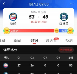 湖人队最新消息赛程(湖人队最新新闻消息交易)
