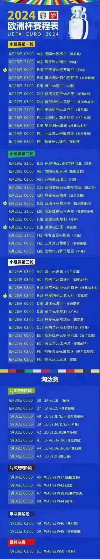 欧洲杯预选赛赛程时间表(欧洲杯预选赛赛程时间表2024)