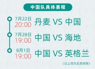 2023女足世界杯赛程(2023女足世界杯赛程时间表)