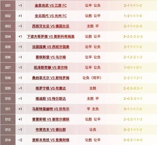 西班牙vs德国比分预测(西班牙vs德国比分预测最新)