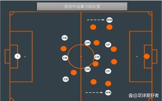 国米vs佛罗伦萨比分预测(皇马和巴萨为什么叫国家德比)