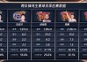广东vs辽宁总决赛(广东vs辽宁总决赛2024)