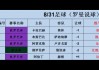 胜平负(胜平负竞彩网)