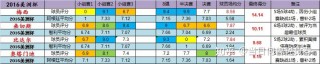 欧洲杯比赛时间(2024美洲杯和欧洲杯比赛时间)，2024年欧洲杯与美洲杯比赛时间揭秘，揭秘2024年欧洲杯与美洲杯比赛时间