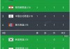 2022亚洲十二强赛结果(2022亚洲12强比赛地点)