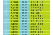 2018俄罗斯世界杯排名(2018俄罗斯世界杯前三名是谁)