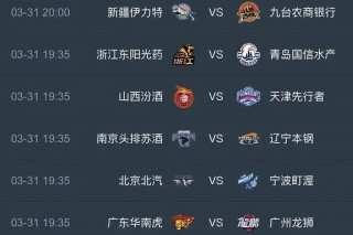 cba直播广东(CBA直播广东对宁波免费观看)