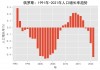 俄罗斯人口(俄罗斯人口出生率)