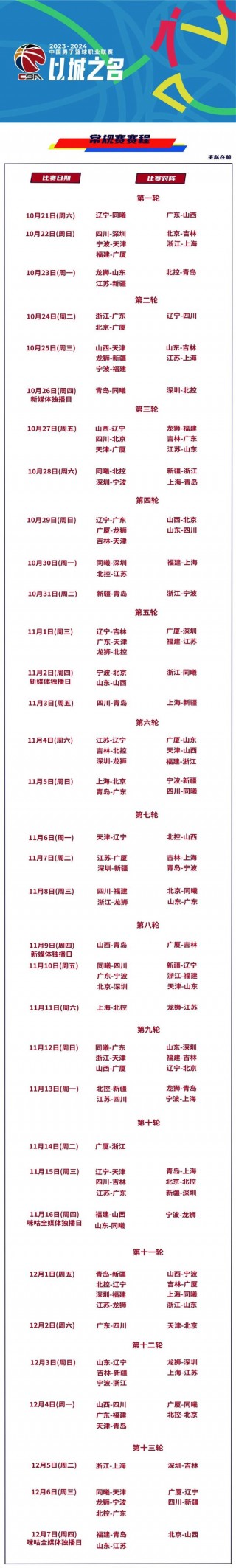 辽宁男篮最新赛程(辽宁男篮最新赛程时间表)