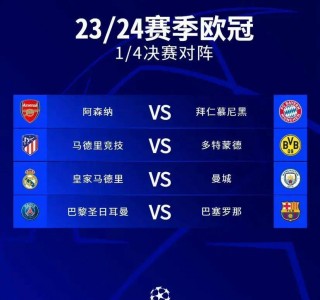 皇马vs曼城欧冠半决赛(皇马vs曼城欧冠半决赛直播在线观看)
