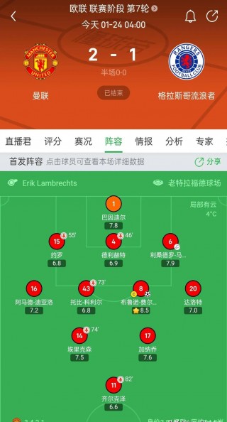 曼联今天最新消息(曼联今天最新消息数据)