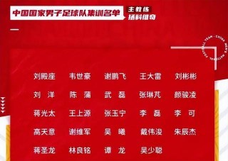 国足世预赛赛程表(国足世预赛赛程表积分)，国足世预赛赛程表与积分榜单揭晓