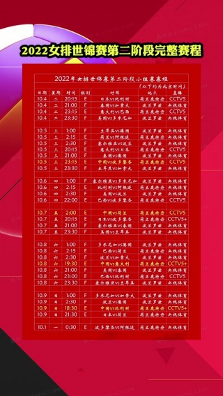 女排世锦赛全部赛程(女排世锦赛赛程表2022)