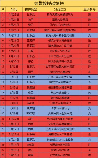 足球即时比分直播捷报(足球即时比分网即时比分)