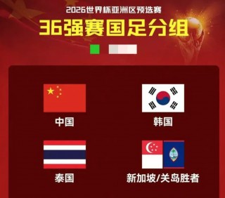 国足世预赛赛程直播(国足世预赛赛程直播CCTV5)，国足世预赛赛程直播，CCTV5全程报道，CCTV5全程报道，国足世预赛赛程直播启动