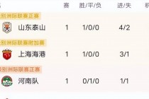 中超积分榜最新排名规则(中超积分榜最新排名规则图)