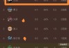 nba得分排行榜(nba得分排行榜历史前50)