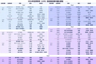 亚冠中国队赛程(亚冠联赛中国队赛程表)