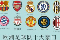 世界足球队排名最新排名(世界足球队排名最新排名表)